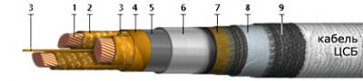 Кабель ЦСБ-10 3х150 от поставщика КабельСпецСтрой