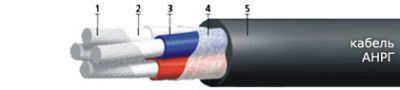 Кабель АНРГ 1х150 от поставщика КабельСпецСтрой