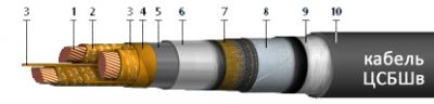 Кабель ЦСБШв-10 3х150 от поставщика КабельСпецСтрой