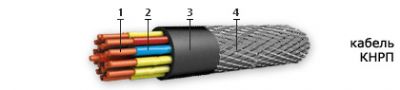 Кабель КНРП 3х240 от поставщика КабельСпецСтрой