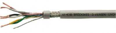 Кабель LiYCY 61х0,25 от поставщика КабельСпецСтрой
