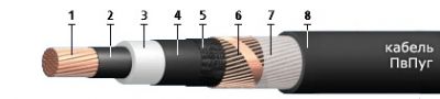 Кабель ПвПуг 1х50/16 от поставщика КабельСпецСтрой