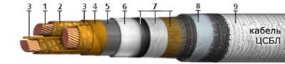 Кабель ЦСБл-10 3х185 от поставщика КабельСпецСтрой