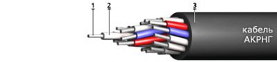 Кабель АКРнг 10х6 от поставщика КабельСпецСтрой
