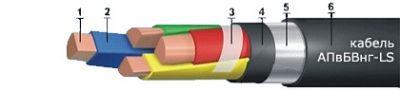 Кабель АПвБВнг-LS 4х6 от поставщика КабельСпецСтрой Кабель АПвБВнг-LS 4х6 от поставщика КабельСпецСтрой