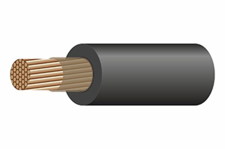 Кабель КГтп 1х35 от поставщика КабельСпецСтрой